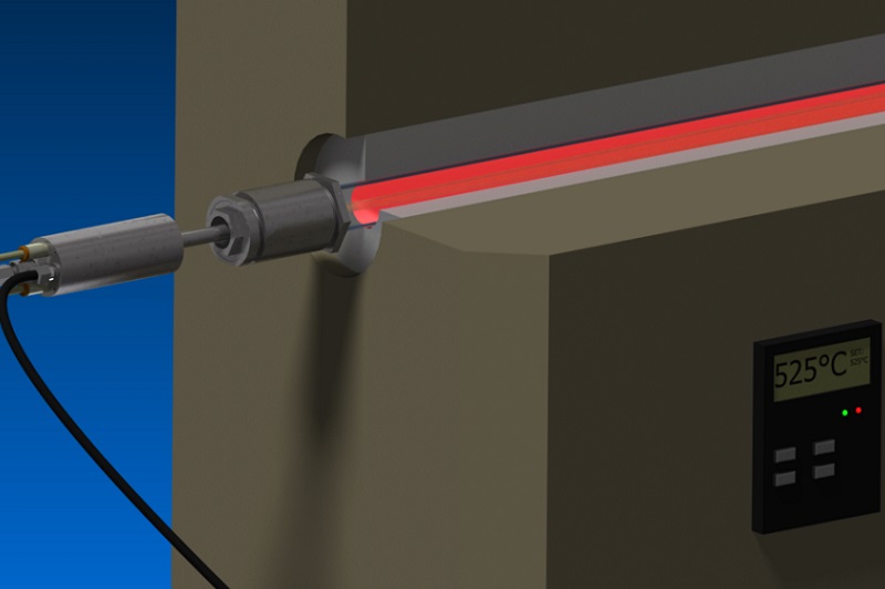 High Temperature Spraying